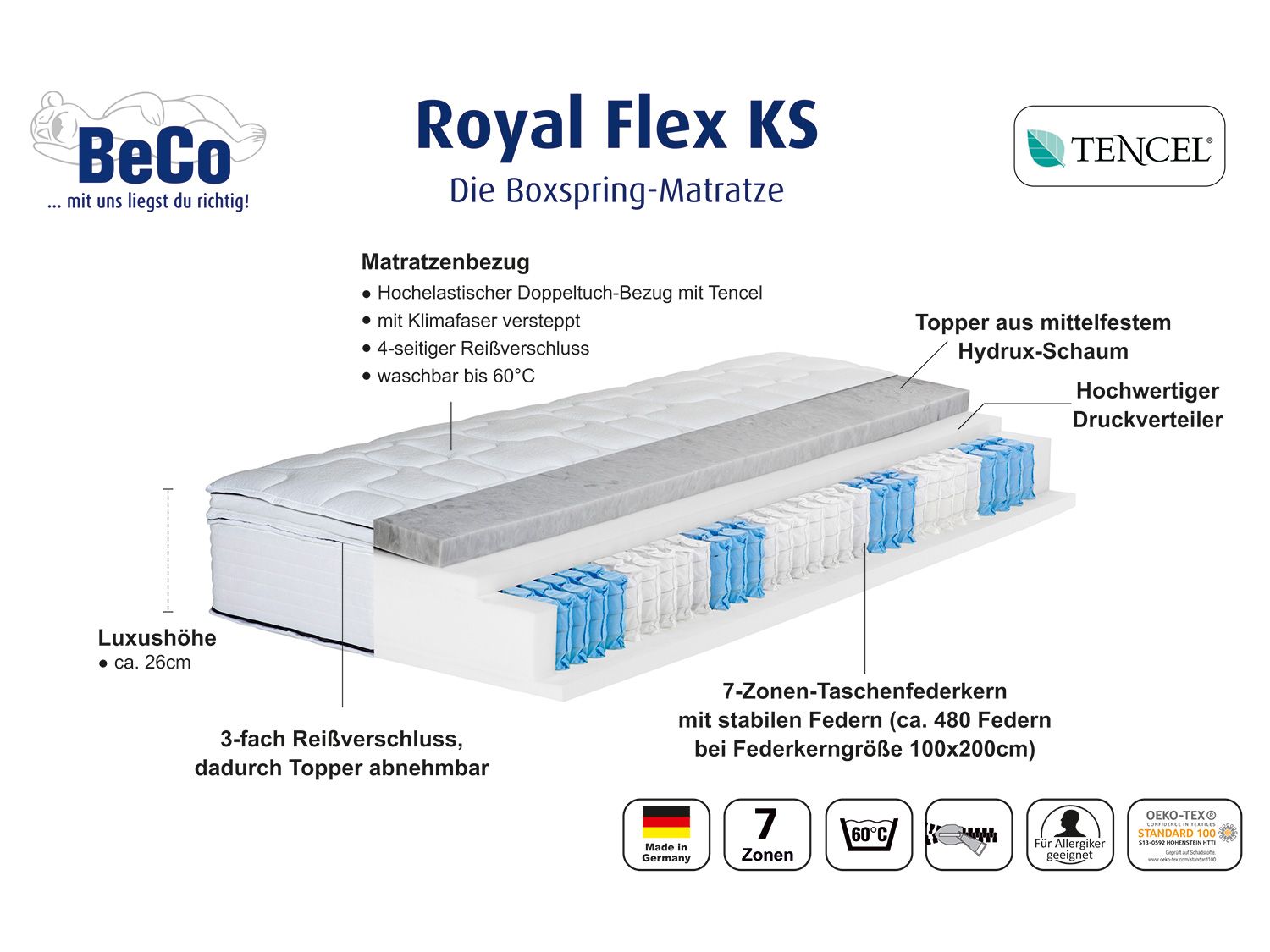 BECO 7-Zonen Boxspring-Matratze Royal Flex KS mit abnehmbarem Komfortschaum-Topper (H3, 180 x 200 cm) - Gallery 3 BECO 7-Zonen Boxspring-Matratze Royal Flex KS mit abnehmbarem Komfortschaum-Topper (H3, 180 x 200 cm)