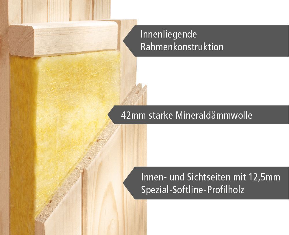 Karibu Woodfeeling Sauna Tromsö - 68 mm Aktionssauna Bronzierte Ganzglastür Ohne Dachkranz Ohne Ofen - Gallery 5 Karibu Woodfeeling Sauna Tromsö - 68 mm Aktionssauna Bronzierte Ganzglastür Ohne Dachkranz Ohne Ofen