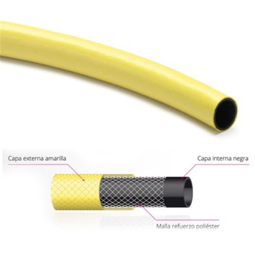 Zweimaschenschlauch - 30x32mm 50m, Plastire Zweimaschenschlauch - 30x32mm 50m, Plastire