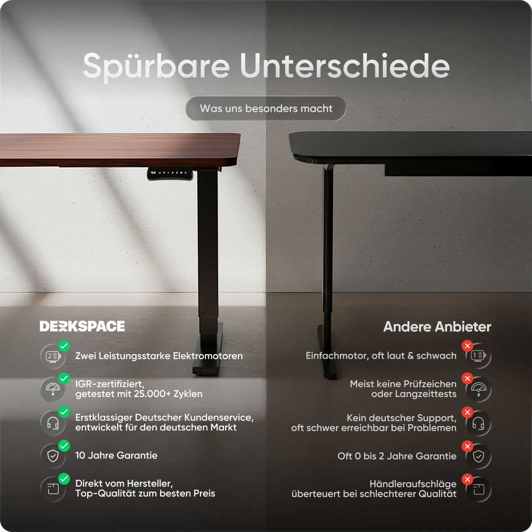 Höhenverstellbarer Schreibtisch | PRO PLUS | Schwarz / Grau / 180 x 80 cm - Gallery 3 Höhenverstellbarer Schreibtisch | PRO PLUS | Schwarz / Grau / 180 x 80 cm