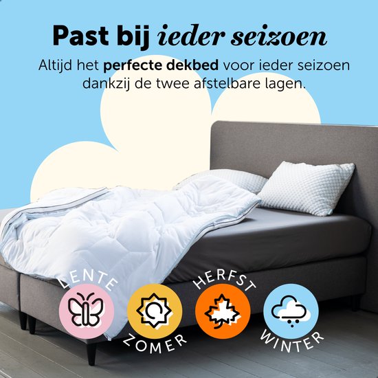 Cloudpillo 4-Jahreszeiten-Bettdecke - 3D Air Mesh - 260x220 cm - 30 Tage Probeschlafen - Doppel-Bettdecke - Sommer-Bettdecke & Winter-Bettdecke - Gallery 5 Cloudpillo 4-Jahreszeiten-Bettdecke - 3D Air Mesh - 260x220 cm - 30 Tage Probeschlafen - Doppel-Bettdecke - Sommer-Bettdecke & Winter-Bettdecke