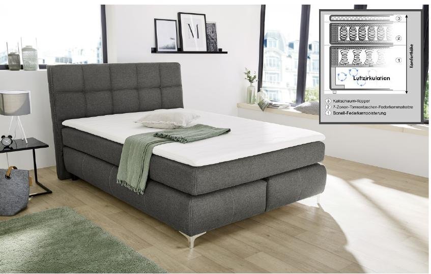 Jockenhöfer Boxspringbett BEA ca. 140x200cm Grau Jockenhöfer Boxspringbett BEA ca. 140x200cm Grau