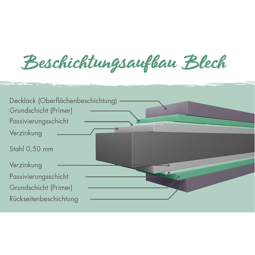 Karibu Gartenhaus Indra 3,5 grau B/H/T: ca. 289x213x289 cm