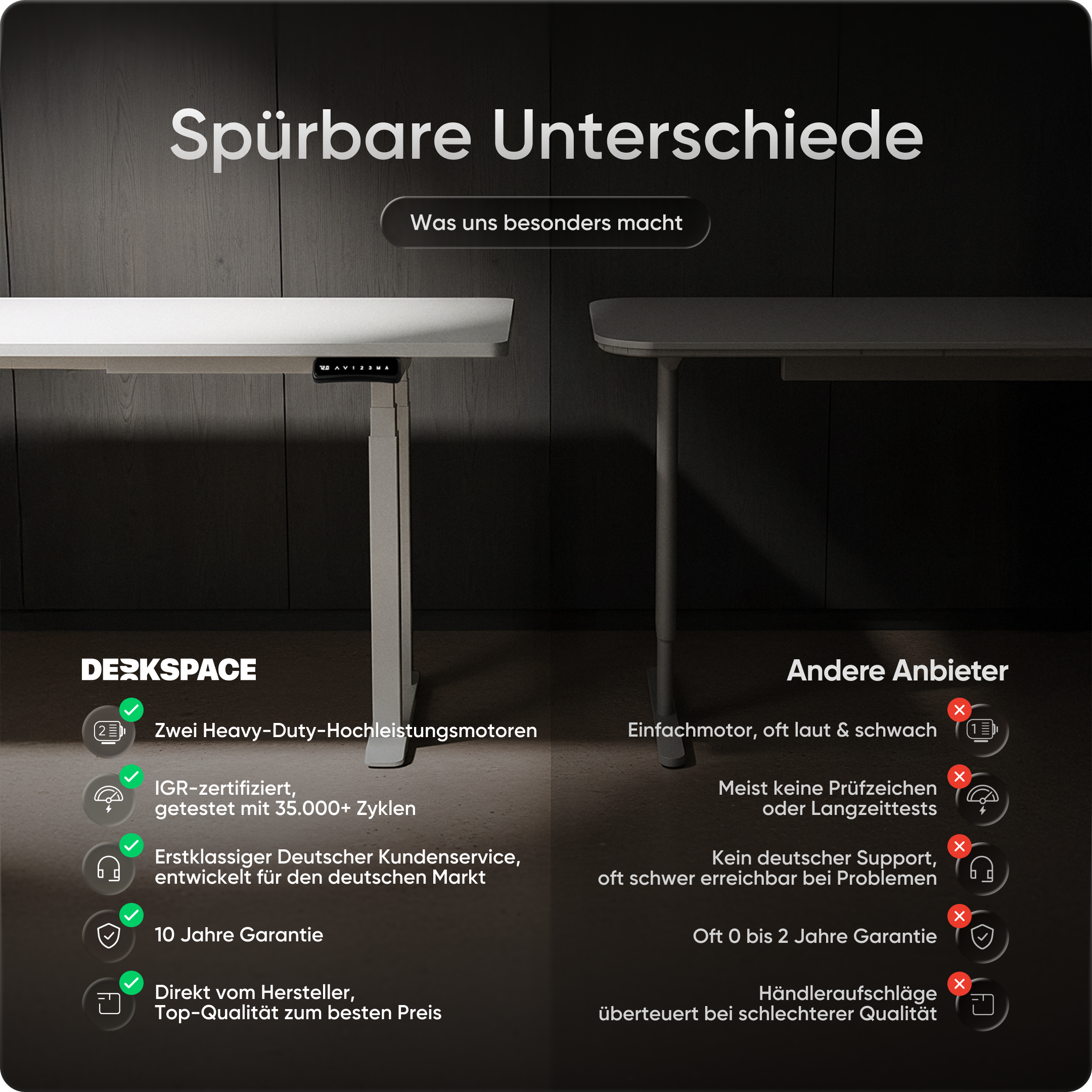 Höhenverstellbarer Schreibtisch | TITAN | Schwarz / Schwarz / 120 x 60 cm