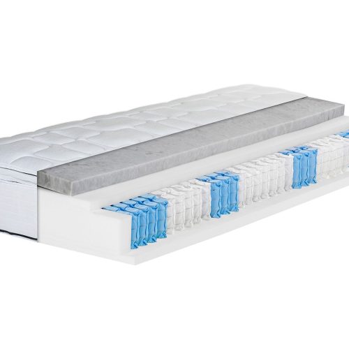 BECO 7-Zonen Boxspring-Matratze Royal Flex KS mit abnehmbarem Komfortschaum-Topper (H3, 180 x 200 cm)