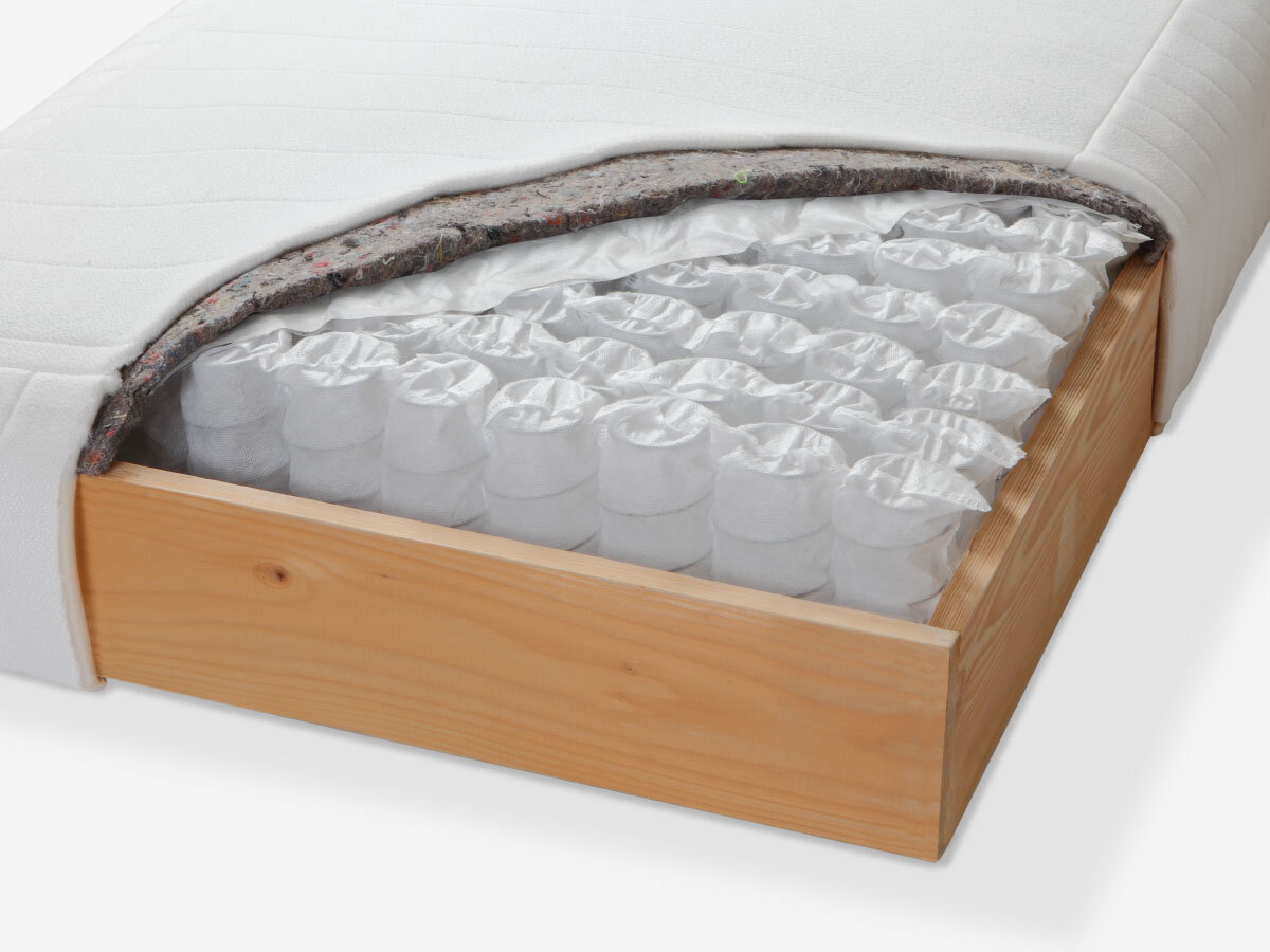 Hasena Boxspring Inside Factory Line