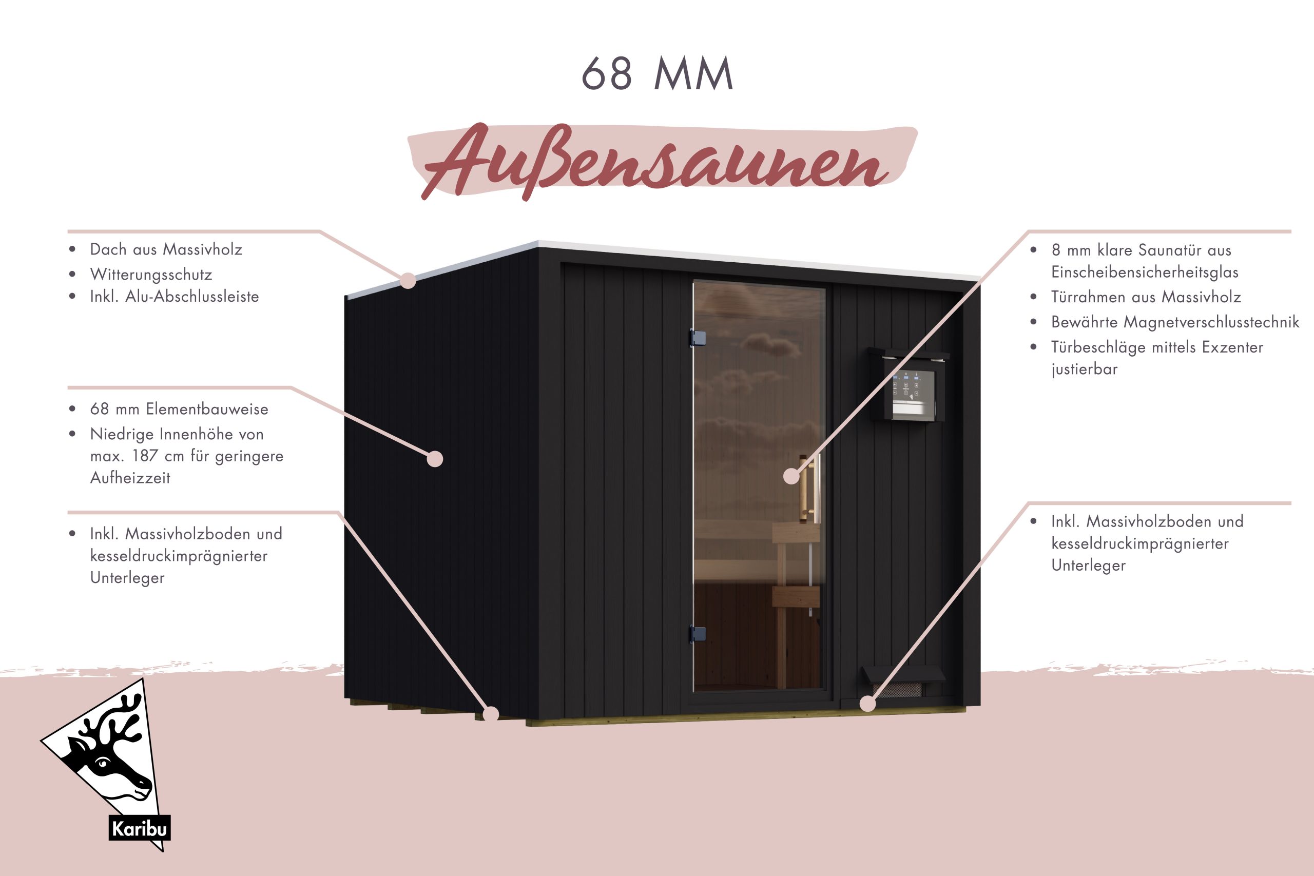 Karibu Design Saunahaus Uppsala Blackline - 68 mm Aktionssauna schwarz Ohne Terrasse 9 kW Ofen inkl. Steuergerät (finnisch)