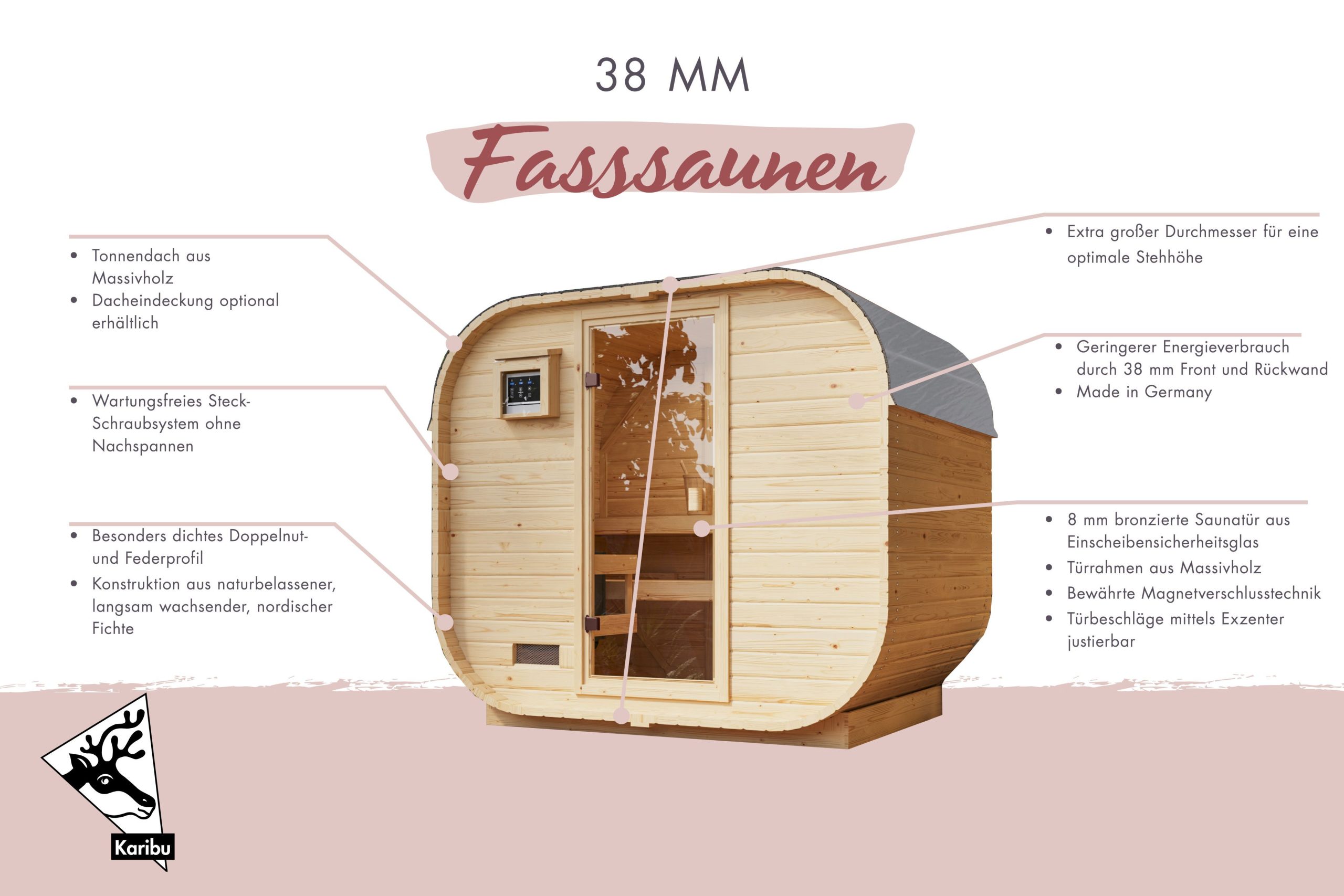 Karibu Saunahaus Fasssauna Quadro 1 Plus - 38 mm 9 kW Bio-Kombiofen inkl. Steuergerät - Gallery 5 Karibu Saunahaus Fasssauna Quadro 1 Plus - 38 mm 9 kW Bio-Kombiofen inkl. Steuergerät