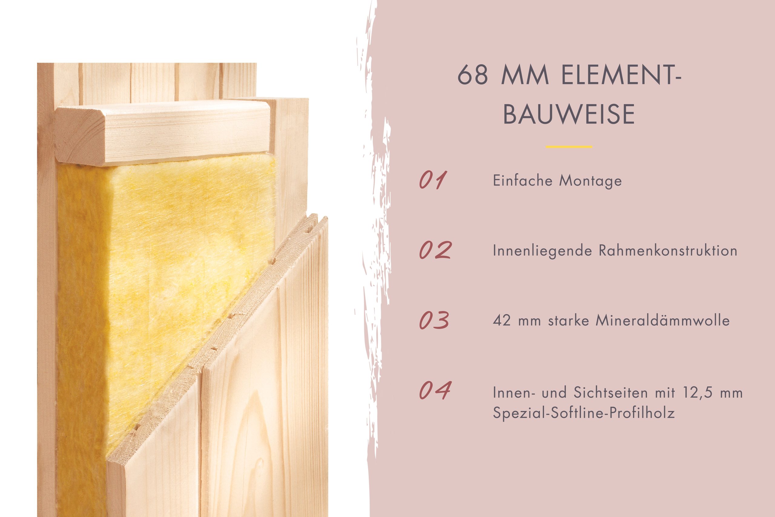 Karibu Sauna Irava 3 - 68 mm Systemsauna - 230 Volt Plug & Play Bronzierte Ganzglastür Ohne Dachkranz 3,6 kW Plug&Play Ofen mit integrierter Steuerung - Gallery 6 Karibu Sauna Irava 3 - 68 mm Systemsauna - 230 Volt Plug & Play Bronzierte Ganzglastür Ohne Dachkranz 3,6 kW Plug&Play Ofen mit integrierter Steuerung