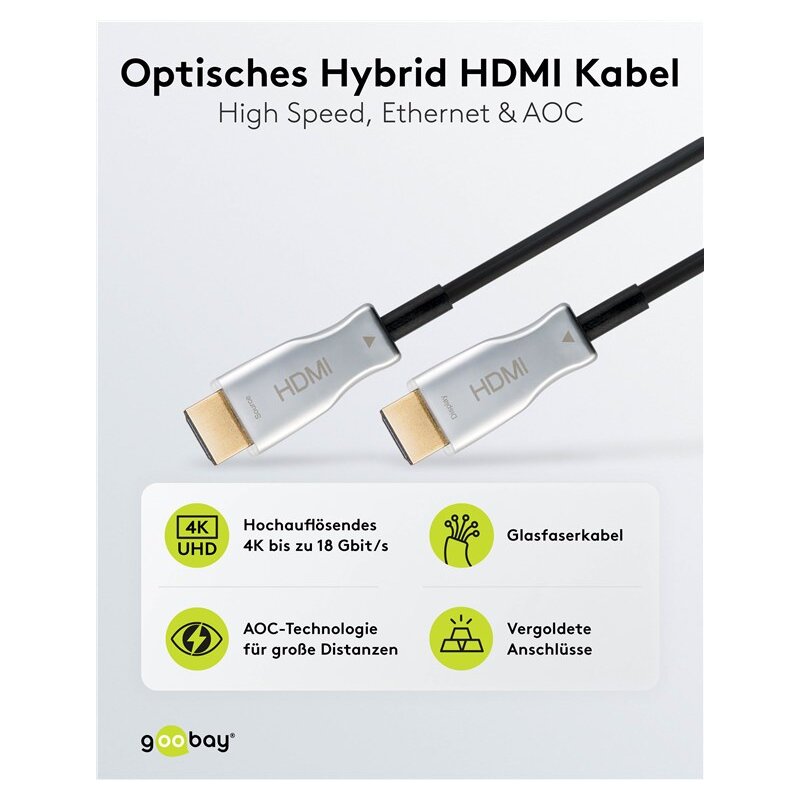 Optisches Hybrid High-Speed-HDMI™-Kabel mit Ethernet (AOC) (4K@60Hz) Optisches Hybrid High-Speed-HDMI™-Kabel mit Ethernet (AOC) (4K@60Hz)