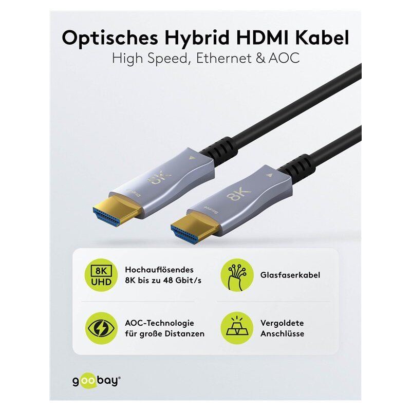 Optisches Hybrid Ultra High-Speed HDMI™-Kabel mit Ethernet (AOC) (8K/@60Hz)