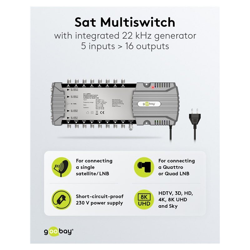 Sat-Multischalter 5 Eingänge/16 Ausgänge