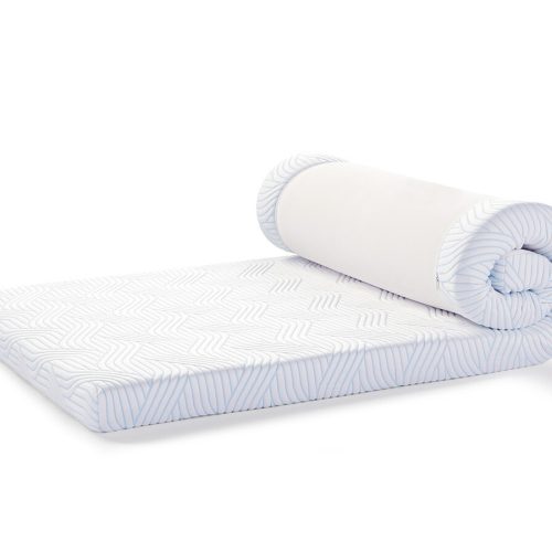 TEMPUR PRO® Plus SmartCoolTM Topper TEMPUR PRO® Plus SmartCoolTM Topper